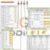 Ampliar foto Inserto APKT1003 PDSR Altin Pastilha de Metal Duro para Aco  Grade 5537   10 pecas