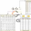 Ampliar foto Inserto RDMT10T3MO AlTin Pastilha de Metal Duro para Aco  Grade 5537   10 pecas