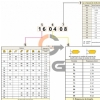 Ampliar foto Inserto VCGT160408 HA Pastilha de Metal Duro com Cobertura DLC para Aluminio   10 pecas