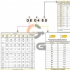 Ampliar foto Inserto WNMG080408 TM AL2O3 Pastilha de Metal Duro para Aco  Grade 8225   10 pecas