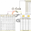 Ampliar foto Inserto DCMT11T308 TM AL2O3 Pastilha de Metal Duro para Aco  Grade 8225   10 pecas